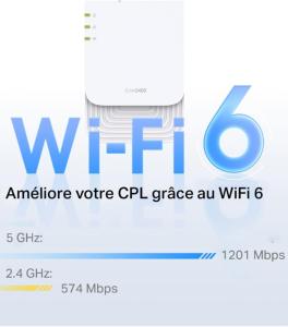 Image Kit CPL WiFi TP-Link PGW2440 - WiFi 6 AX1800, jusqu'à 1428 Mbps via Powerline