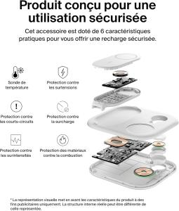 Image Socle de Recharge 3-en-1 Belkin WIZ029vfWH BoostCharge - Aimanté et Pliable Qi2 - 15 W, Compatible MagSafe, iPhone 16/15, Apple Watch, AirPods