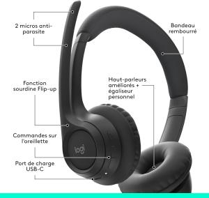 Image Casque Sans Fil Logitech Zone 300 Bluetooth avec Microphone Antiparasite - Noir