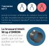 Image Tensiomètre OMRON X7 Smart AFib Intelli Wrap Cuff  - Détection de la Fibrillation Auriculaire, Validé Cliniquement, Facile à Utiliser, App Mobile