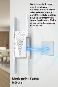 Image Répéteur WiFi 6E Mesh TP-Link RE815XE - Compatible avec les box internet