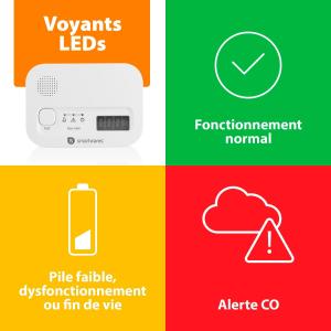 Image Détecteur de monoxyde de Carbone Smartwares FGA-13041 - Capteur 10 Ans - avec écran et Bouton de Test