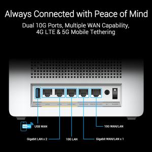 Image Pack Système WiFi 7 Mesh ASUS BQ16 ZenWiFi - Quadri-Bande, 25 Gbps, 350m2, Double Ports 10G - 4G & 5G Mobile Tethering - Blanc
