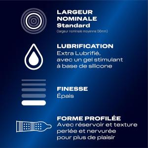 Image Pack 10 Préservatifs Stimulants Durex Orgasm'Intense