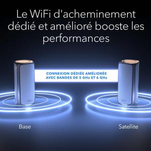 Image Pack 3 NETGEAR RBE973S Orbi Système WiFi 7 Mesh Quad-Band - Couvre 900 m² et 200 appareils