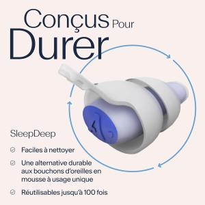 Image Bouchons d’Oreilles Alpine SleepDeep - Forme Ovale - Gel Anti Bruit Intégré - Taille M/L