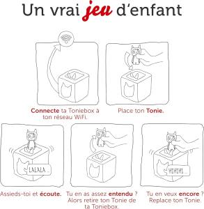 Image Coffret Tonies Au Royaume des Princesses - Boîte à Histoire et Musique pour Enfant 3 à 7 Ans - Rose avec 4 Figurines Histoire et 1 Figurine Créatif