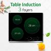 Image Plaque Induction Sauter SPI4360X - Table de Cuisson 3 Foyers - 7200W - Noir/Inox