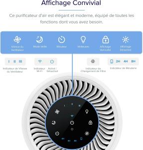 Image Purificateur d'Air LEVOIT Core 200S - Avec Veilleuse - Compatible Alexa -  Blanc