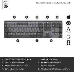 Image Clavier Mécanique Logitech MX Mechanical - Sans Fil Rétroéclairé - USB-C - Multiplateforme - AZERTY - Gris