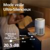 Image Philips AC0950/10 Série 900 - Purificateur d'air - Filtre HEPA NanoProtect + filtre à charbon actif - Blanc