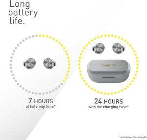Image Écouteurs Sans Fil Technics EAH-AZ80E-S - ANC -Bluetooth Multipoint - Argent