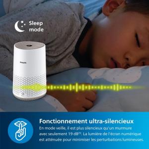 Image Purificateur d'Air Philips AC0650/10 Séries 600 - Blanc à 69,99€
