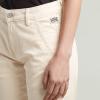 Image Ventes Privées Eté - Jusqu'à 50% sur une sélection d'articles pour femme, homme et enfants