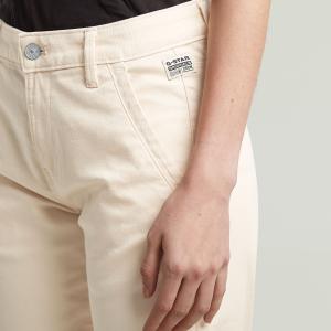 Image Ventes Privées Eté - Jusqu'à 50% sur une sélection d'articles pour femme, homme et enfants
