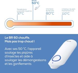 Image Appareil apaisant les démangeaisons et gonflements Beurer BR60 - Blanc à 19,99€