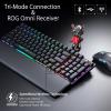 Image Clavier mécanique ASUS ROG Strix Scope II 96 Wireless Gaming - Noir à 137,74€