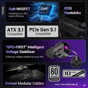 Image Alimentation Full Modulaire ASUS ROG Strix Platinum - 1200W - 80Plus à 227,89€