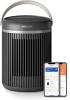 Image Philips CX3120/01 Série 3000 - Radiateur soufflant connecté Gris à 59,99€