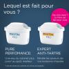 Image Pack de 12 Cartouches filtrantes BRITA MAXTRA PRO Pure Performance - Blanc à 53,59€