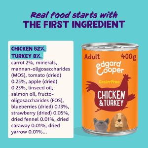 Image Pâté pour chien Edgard & Cooper Multipack - Agneau/Poulet/Gibier & Canard à 19,08€