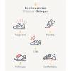 Image Sandales bébé Chicco Designed in Italy - Bleu à 13,45€