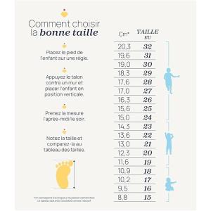 Image Sandales fille Chicco Double Velcro - Blanc à 19,94€