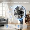 Image Ventilateur brumisateur NebulaFlow 2026 Amélioré - Noir à 129,98€