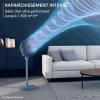 Image Ventilateur sur pied Rowenta Turbo Silence Compact 3D Multiflow QV5041F1 - Bleu Gris à 99,99€