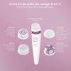 Image Brosse nettoyante visage électrique Beurer FC 95 - Blanc-pink à 29,99€