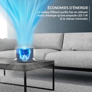 Image Purificateur d'air Rowenta Pure Air Mini PU1522F0 - Bleu à 49,99€