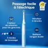 Image Brosse à dents électrique Oral-B iO 3 - Bleu à 64,99€