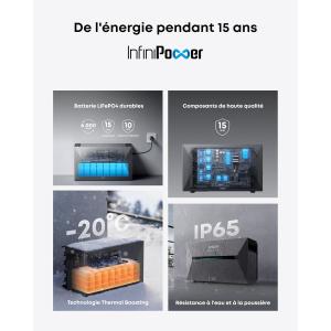 Image Batterie solaire Anker SOLIX Solarbank 3 E2700 Pro - Gris foncé à 899,00€