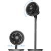 Image [Prime] Ventilateur colonne PELONIS PE-FG18 - Noir à 43,99€