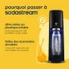 Image Machine à eau pétillante SodaStream E-TERRA® - Blanc à 114,99€