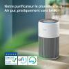Image Purificateur d'air PHILIPS Série 2200 AC2210/10 - Arctic White + Beige à 199,99€
