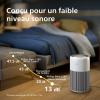 Image Purificateur d'air PHILIPS Série 2200 AC2210/10 - Arctic White + Beige à 199,99€