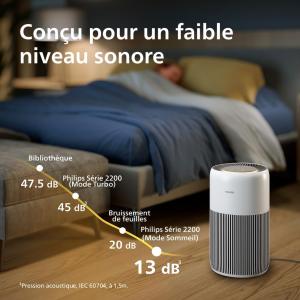 Image Purificateur d'air PHILIPS Série 2200 AC2210/10 - Arctic White + Beige à 199,99€