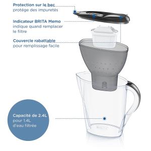 Image Carafe filtrante BRITA Marella Cool - Graphite à 25,99€