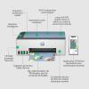 Image Imprimante multifonction HP Smart Tank 5108 - Vert à 149,90€
