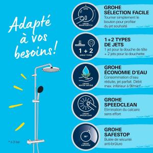 Image Colonne de Douche avec Mitigeur Thermostatique GROHE 26677001 Vitalio Start System 250
