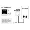 Image [Prime] Thermostat Honeywell Home T6R - Noir à 151,05€