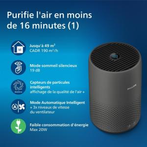 Image Philips AC0850/11 - Purificateur d'Air Compact 800i Series