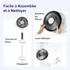 Image Ventilateur sur Pied LEVOIT Silencieux (20 dB)
