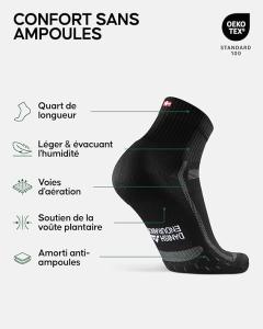 Image Pack 5 Paires Chaussettes Running Mixte DANISH ENDURANCE Anti-Ampoules